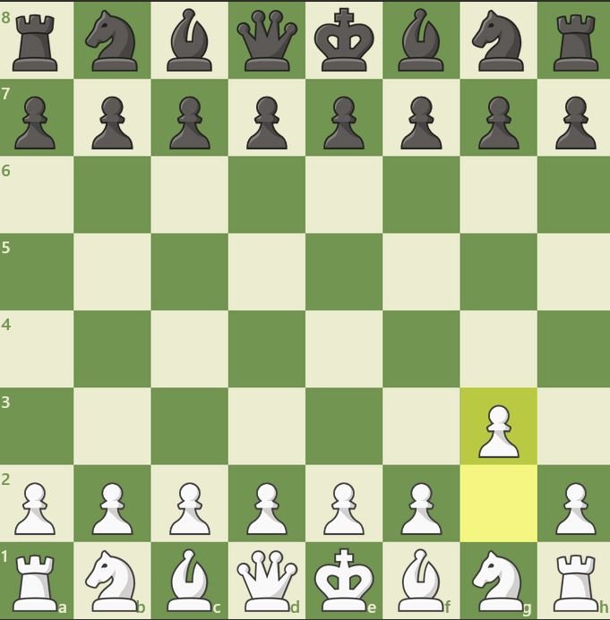 1.g3 is known as the King’s Fianchetto Opening