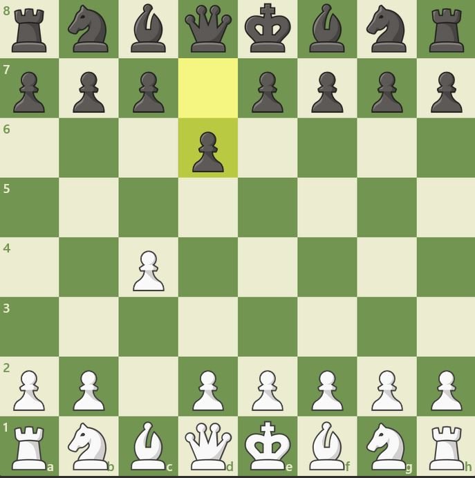 1.c4 is the English Opening, a flexible and strategic opening that aims to control the center