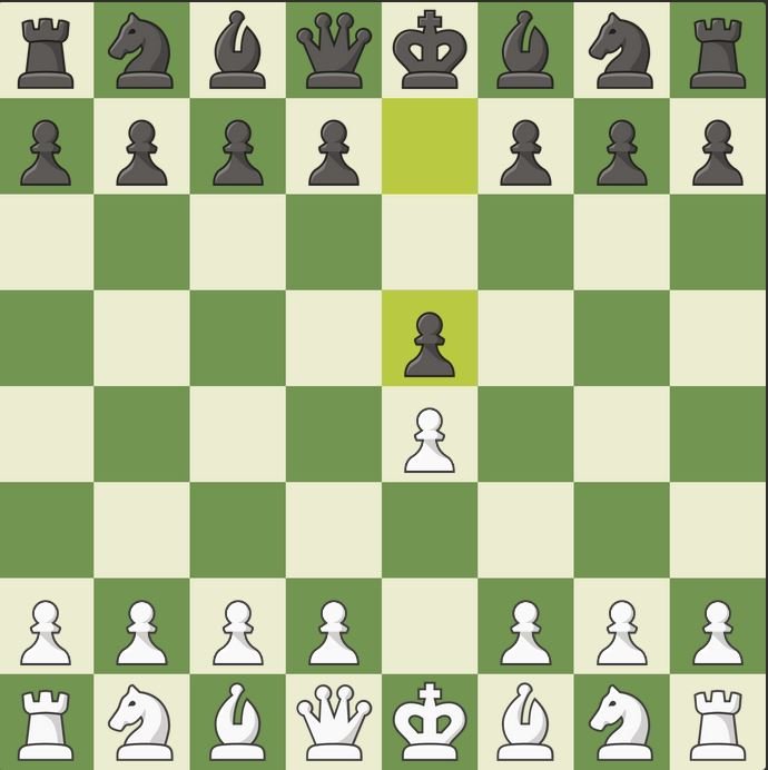 Queen’s Pawn Opening