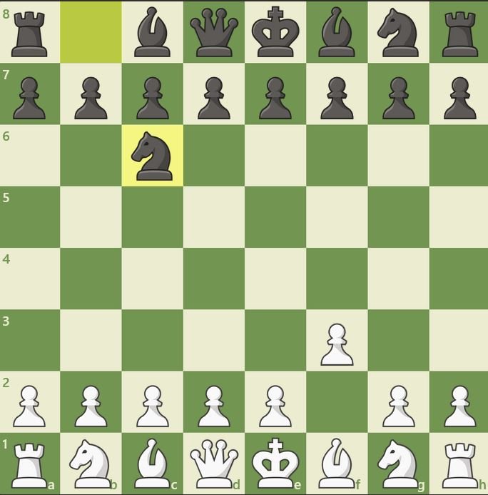 1.Nf3 is known as the Réti Opening, named after the Czech Grandmaster Richard Réti,
